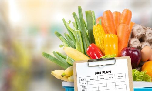 A Few Best Diet Plans That You Can Follow This Year